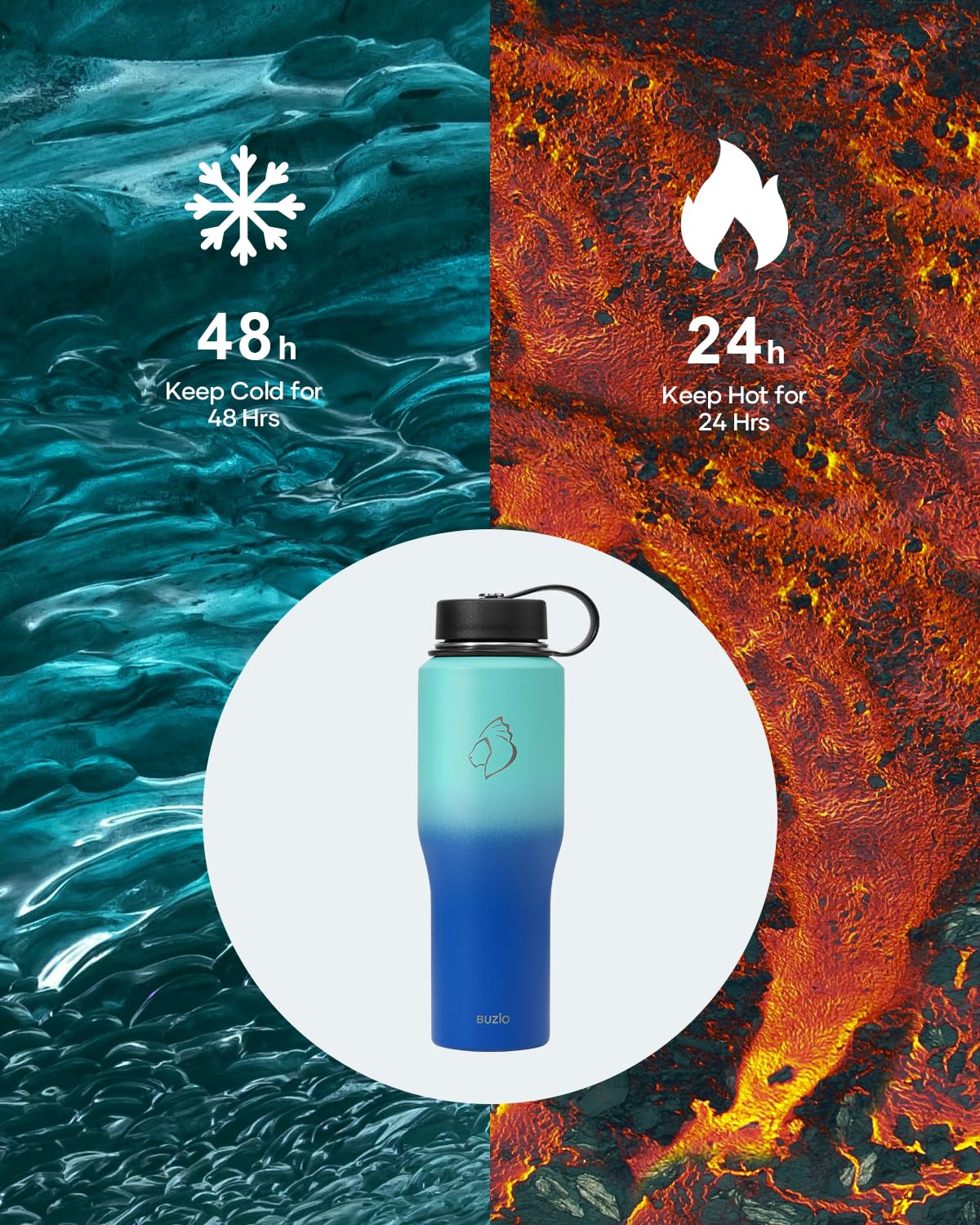 Buzio Insulated Water Bottle Fits In Cup Holder, Double Wall Vacuum Insulated Tumbler With Straw Lid, Stainless Steel Leak-Proof